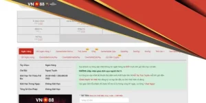 Nạp Tiền VN88 | Hướng Dẫn Chi Tiết Để Tránh Mất Vốn Vô Nghĩa 7 Hướng dẫn nạp tiền vào VN88